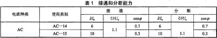 檢測(cè)器在非正常條件下,按使用類別的接通和分?jǐn)嗄芰?yīng)滿足表1 的規(guī)定