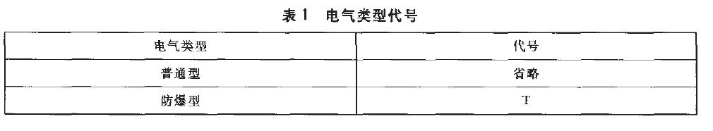 電氣類型代號按表1的規定。