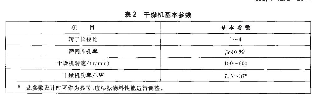 干燥機的基本參數應符合表2的規定