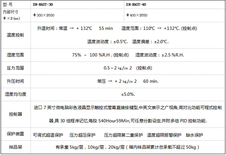 HAST老化試驗箱詳細參數表