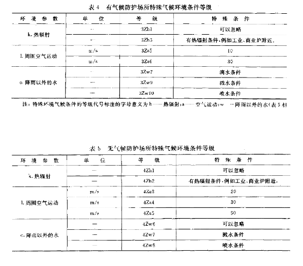 廣東正航儀器細節圖