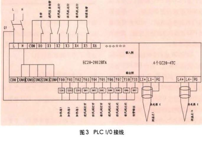 經濟型高低溫試驗箱
